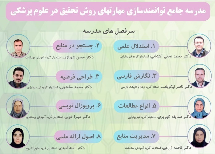 مدرسه جامع توانمندسازی مهارت های روش تحقیق در علوم پزشکی برگزار می شود